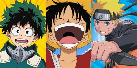 shounen anime|top 10 best shounen anime.